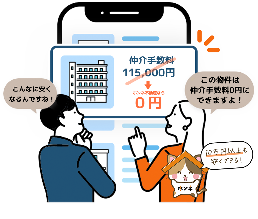 この物件は仲介手数料0円にできますよ。こんなに安くなるんですね