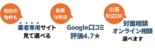 ホンネ 報酬を公開してるから聞けるアドバイス 仲介手数料最大0円 業者専用サイトを見て選べる