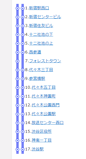 新宿駅西口から渋谷駅まで バス利用 仲介手数料０円ホンネ不動産 旧イールームリサーチ